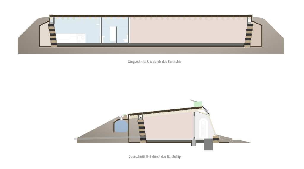 Earthship Biotecture - eine Bau-Utopie verwirklicht aus Müll 15 Laengs und Querschnitt Earthship