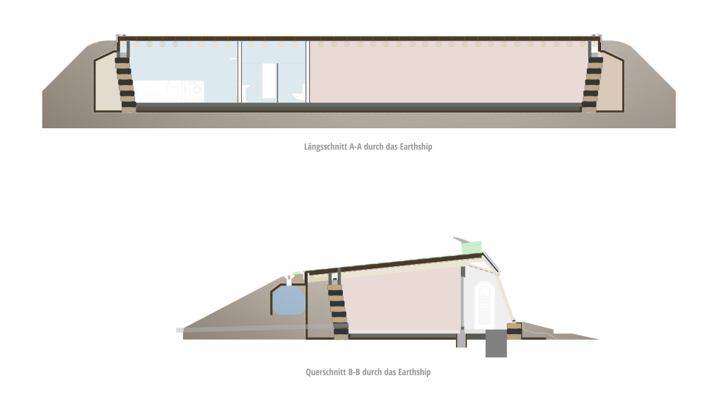 Laengs und Querschnitt Earthship